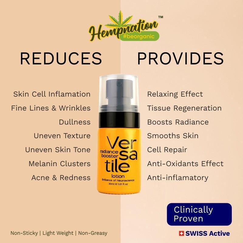 Hempnation Versatile Radiance Booster Lotion.