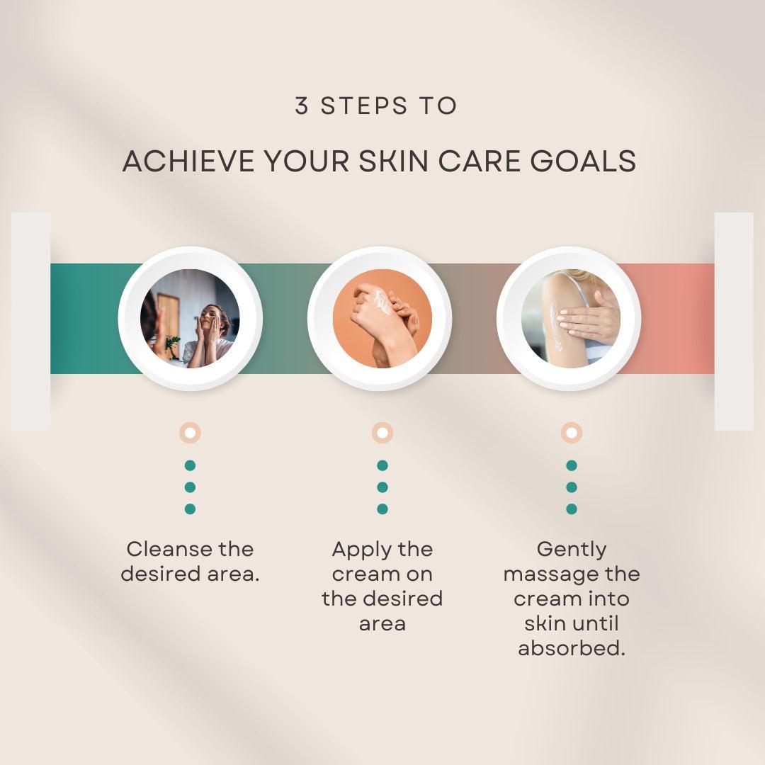 Cannazo Youth Elixir (Anti aging & mark removal)- Full spectum with Seabuckthron (500mg:50gm)Skin CareCannabis Based Skin Cream | Youth Elixir by Cannazo | CBD Store India