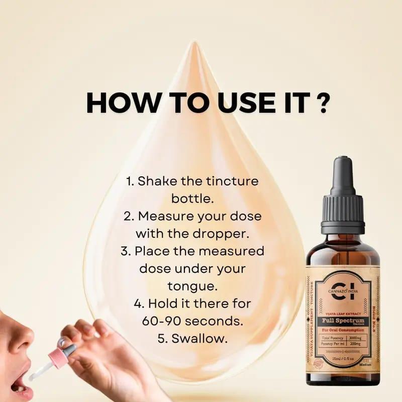 Cannazo Full Spectrum Tincture | Calms Chronic and Neuro Pain.