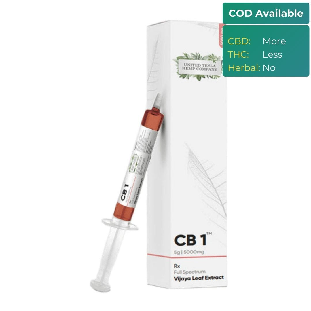 CBD Store India