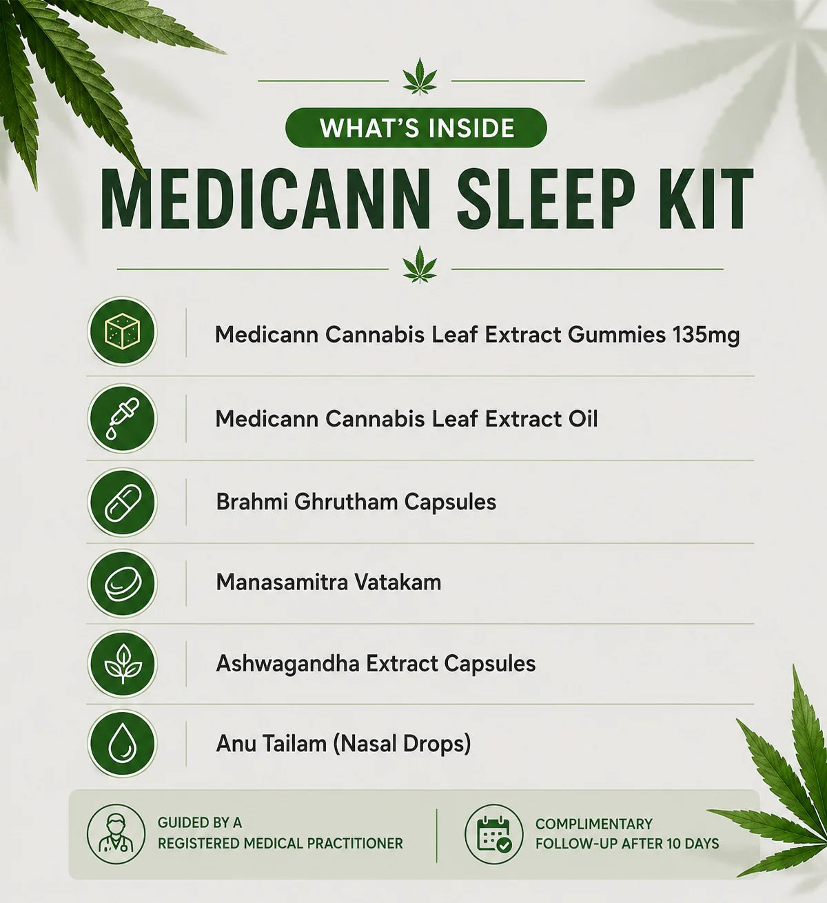 Medicann Sleep Kit | 10-Day Ayurvedic Sleep Wellness Program