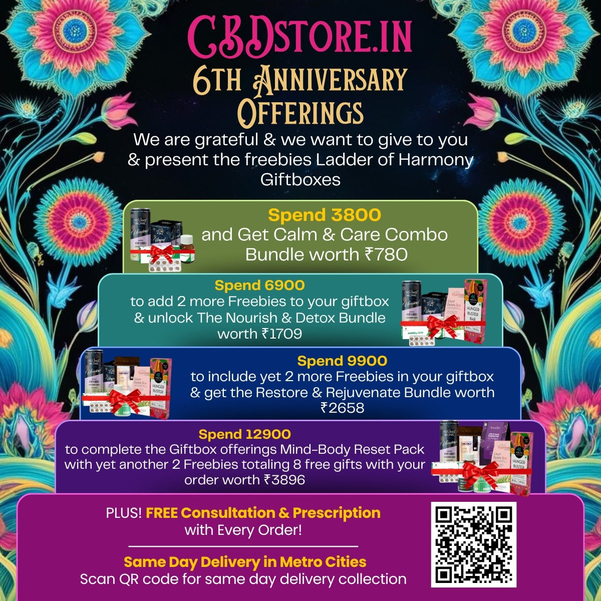CBD Store India