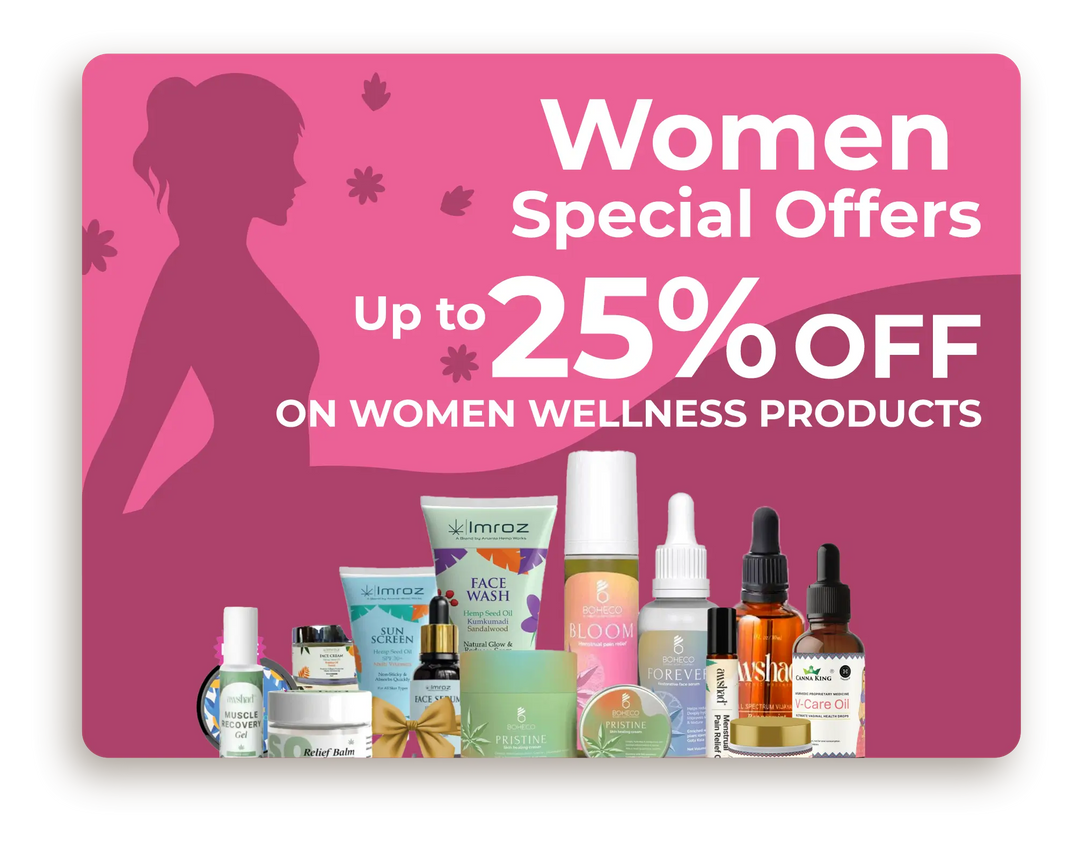 CBD Store India