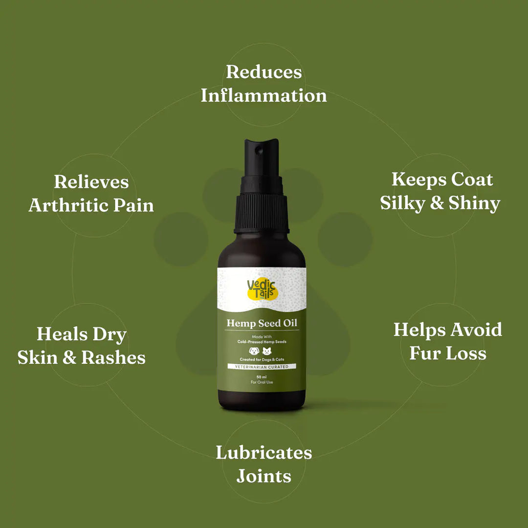 CBD Store India