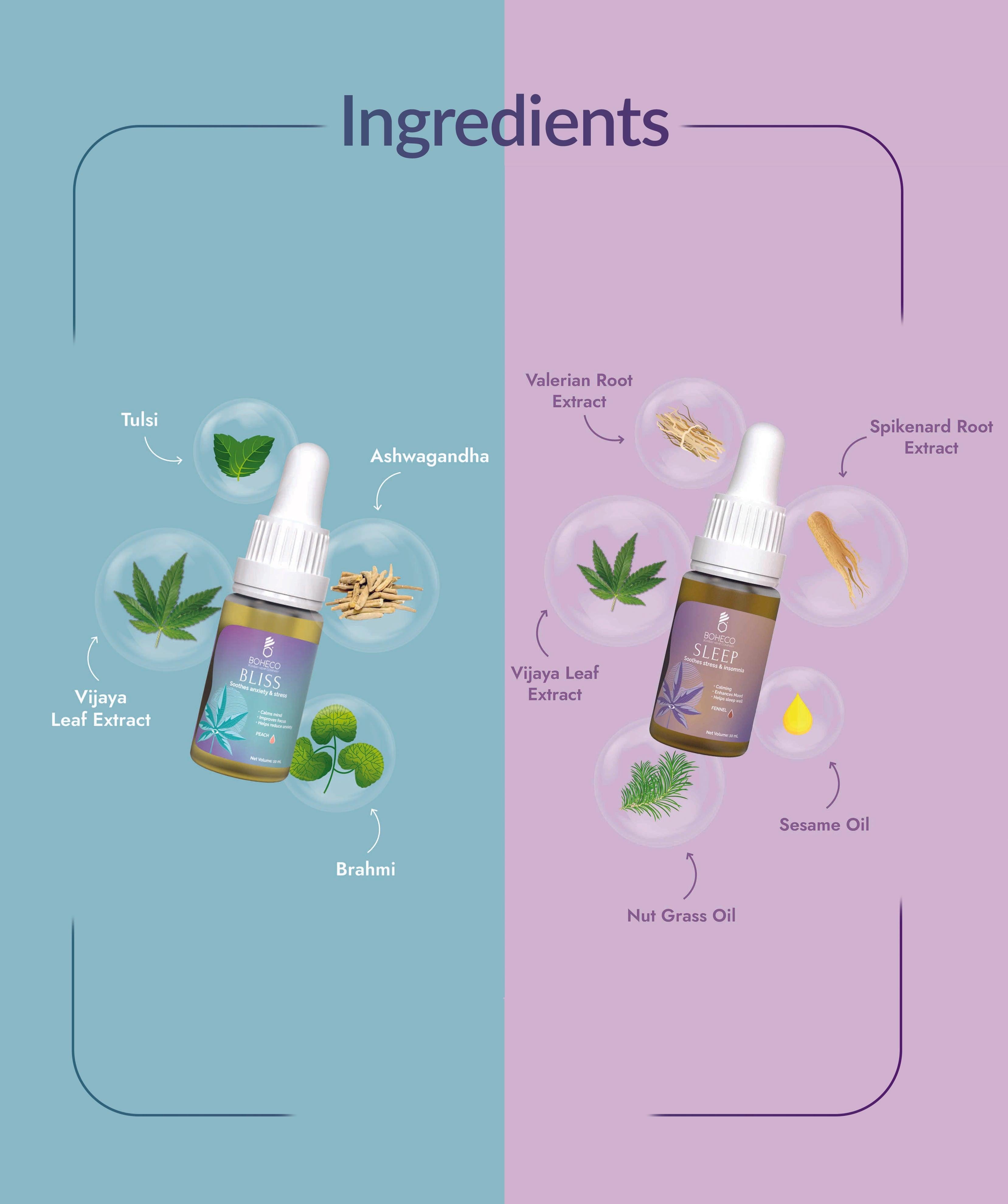 Boheco - Mental Health Duo | Stress & Anxiety THC + CBD Oil All Rounder.