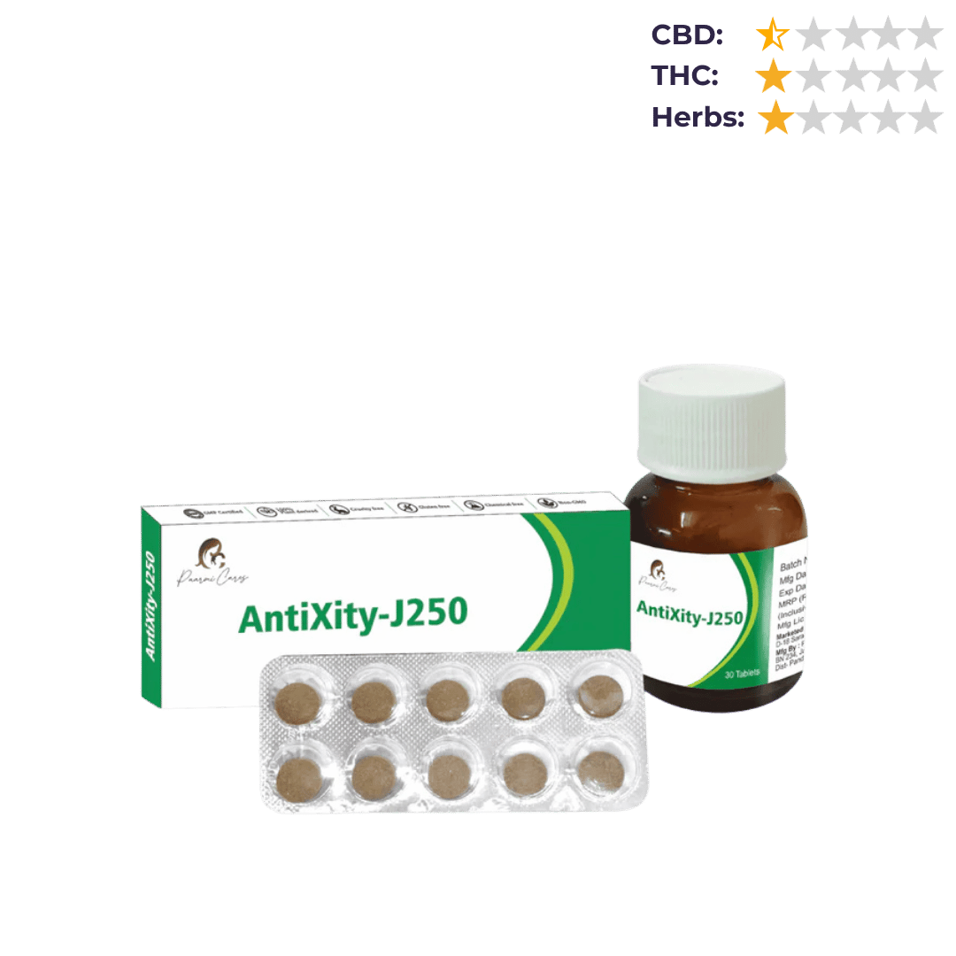 CBD Store India