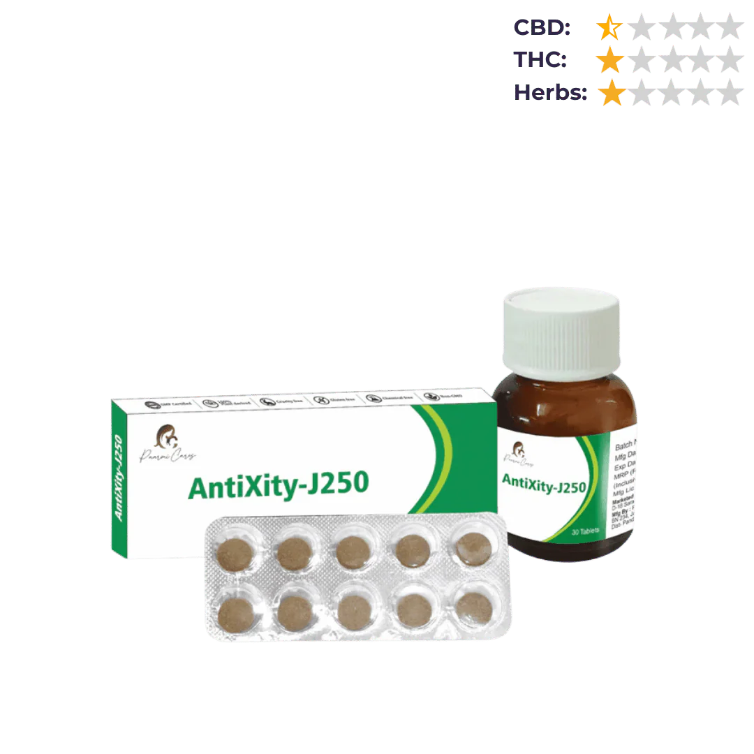 CBD Store India