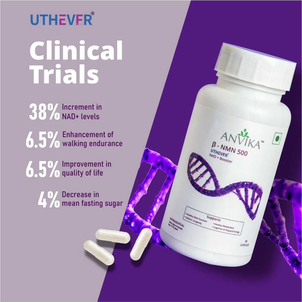 Anvika β-NMN 500 NAD + Booster Supplement, Healthy Ageing 30 Veg Capsules, for Focus & Cellular Health and Metabolism