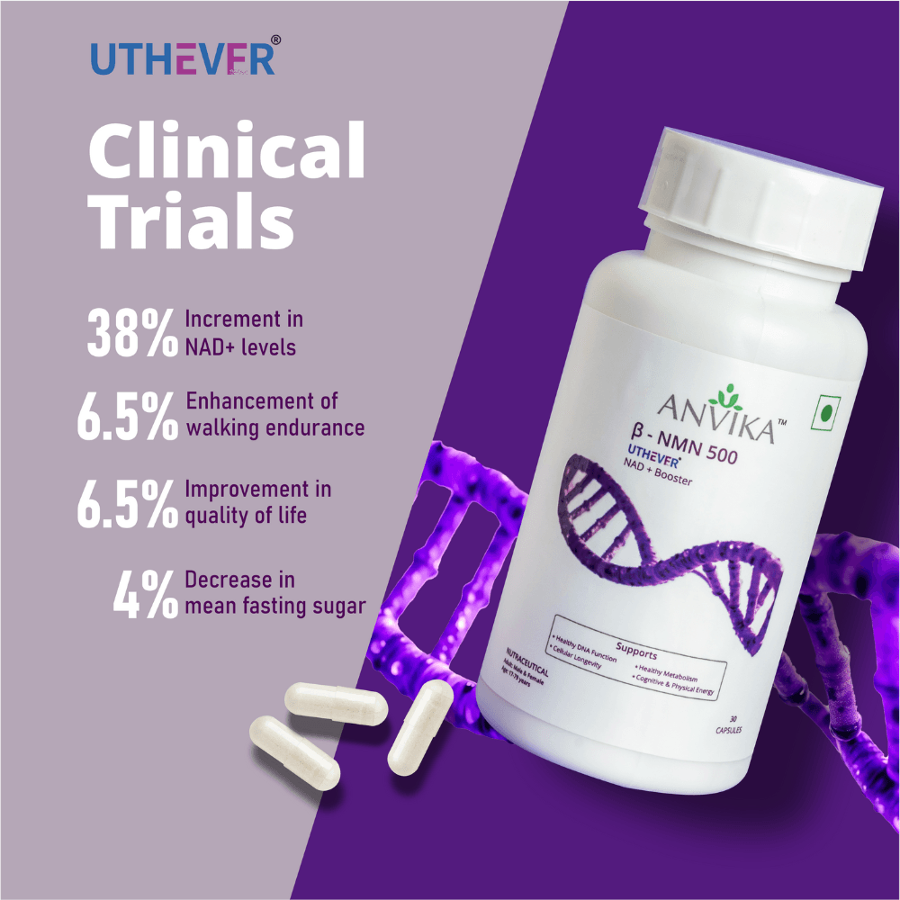 Anvika β-NMN 500 NAD + Booster Supplement, Healthy Ageing 30 Veg Capsules, for Focus & Cellular Health and Metabolism.