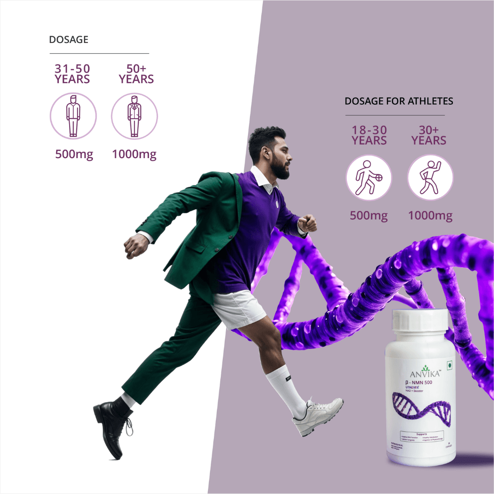 Anvika β-NMN 500 NAD + Booster Supplement, Healthy Ageing 30 Veg Capsules, for Focus & Cellular Health and MetabolismTabletAnvika β-NMN 500 | NAD+ Booster | Focus & Metabolism