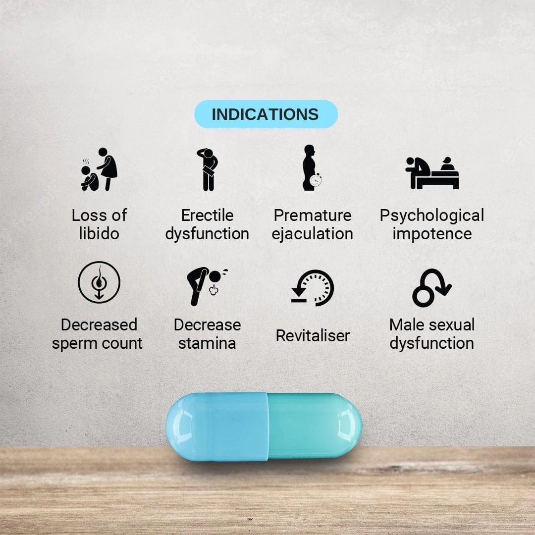 Cannasure | B-Confi Cannabis Extract Capsule | 500MG Full Spectrum Vijaya Leaf Extract Capsule.