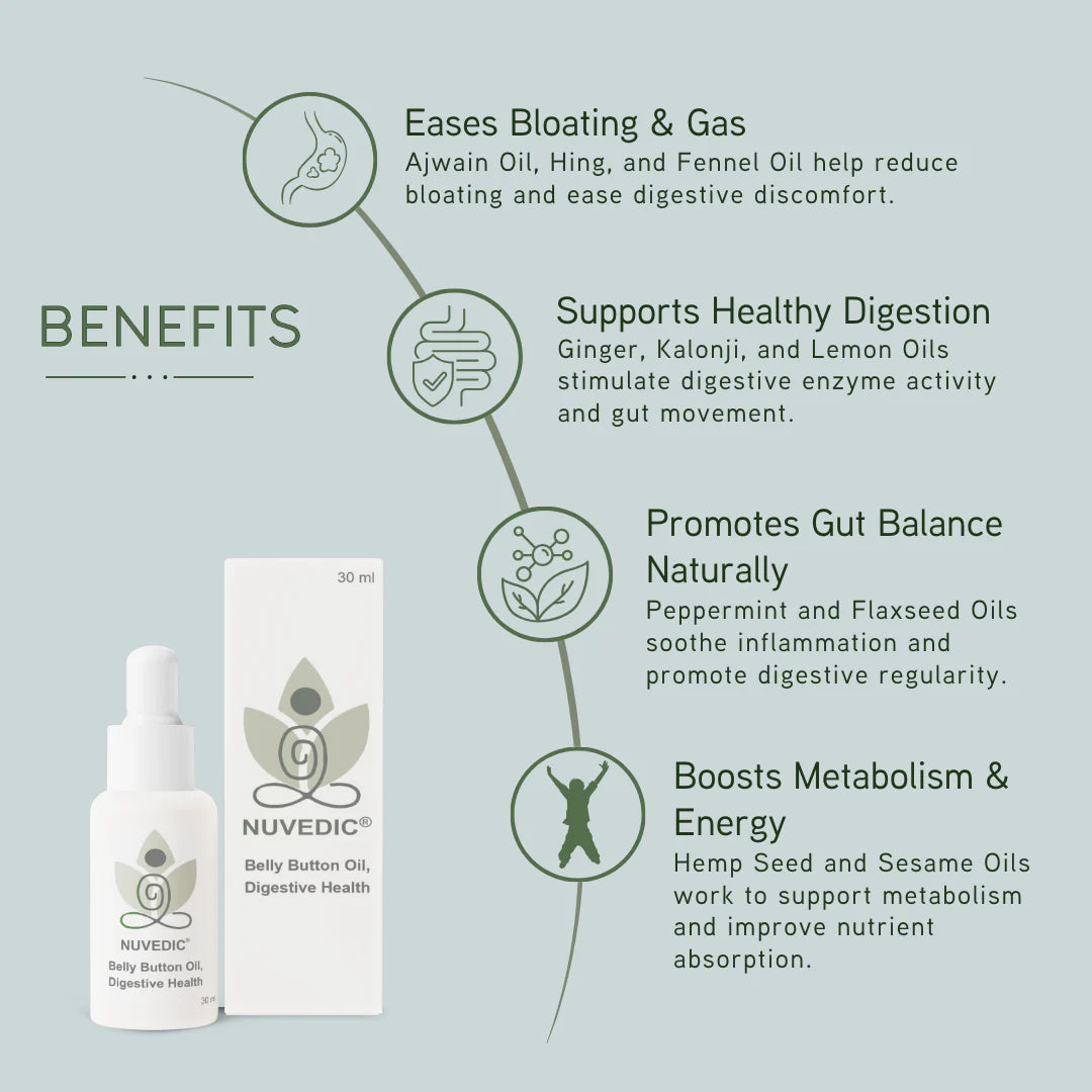 CBD Store India