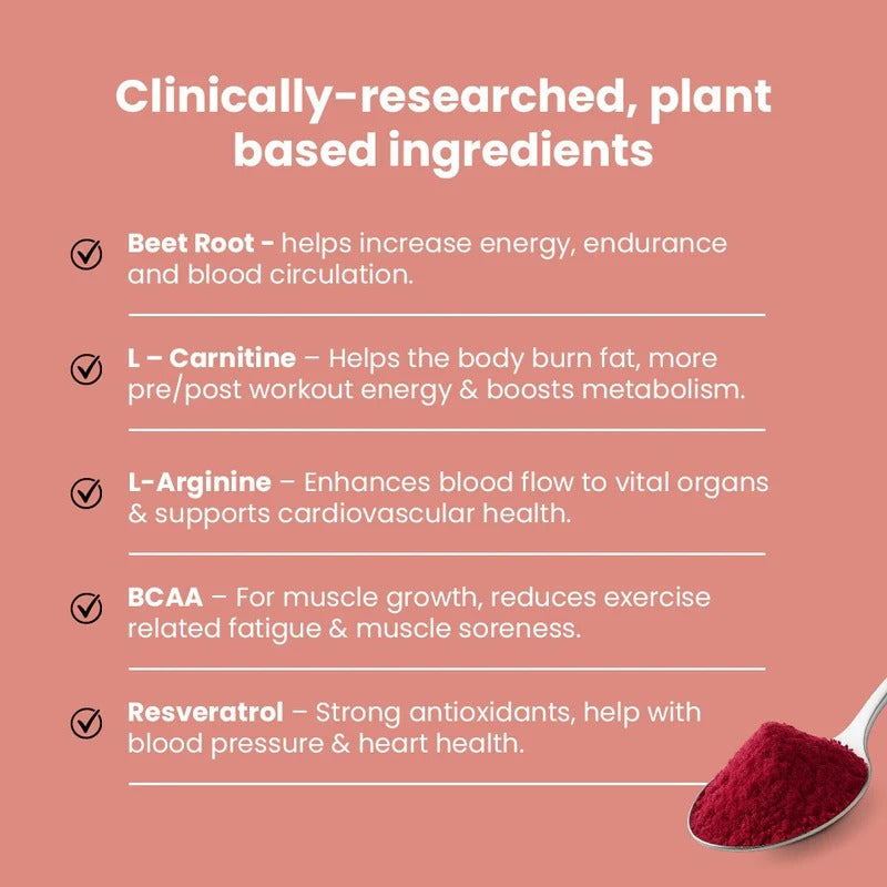 Rooted Actives Power Beets Drink Mix - Beetroot, BCAAs, L-Arginine & L-Carnitine (Watermelon Mint, 250g)