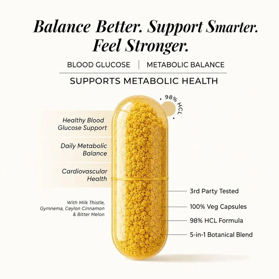 Rooted Actives Berberine HCl Capsules 750mg - 98% Pure Berberine with Milk Thistle & Gymnema | Daily Wellness Formula
