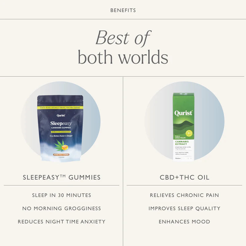 Qurist Bestseller Duo - Sleep & Relief | CBD+THC Oil & Sleepeasy Gummies.