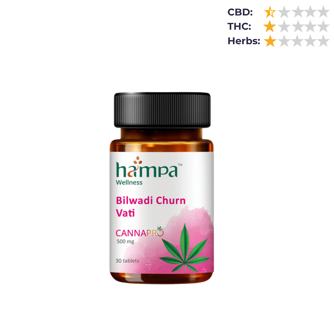 CBD Store India