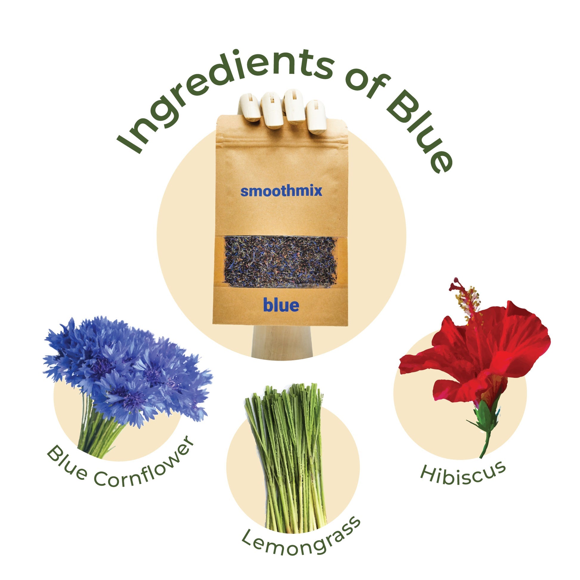 CBD Store India