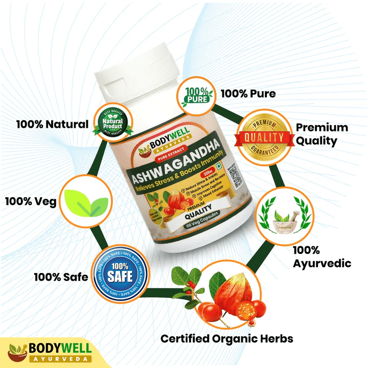 Immunity Booster Capsule - Bodywell Ayurveda - Ashwagandha Pure Extract Capsule | Immunity, Energy, Strength, Stamina | For Men & Women | 500 Mg
