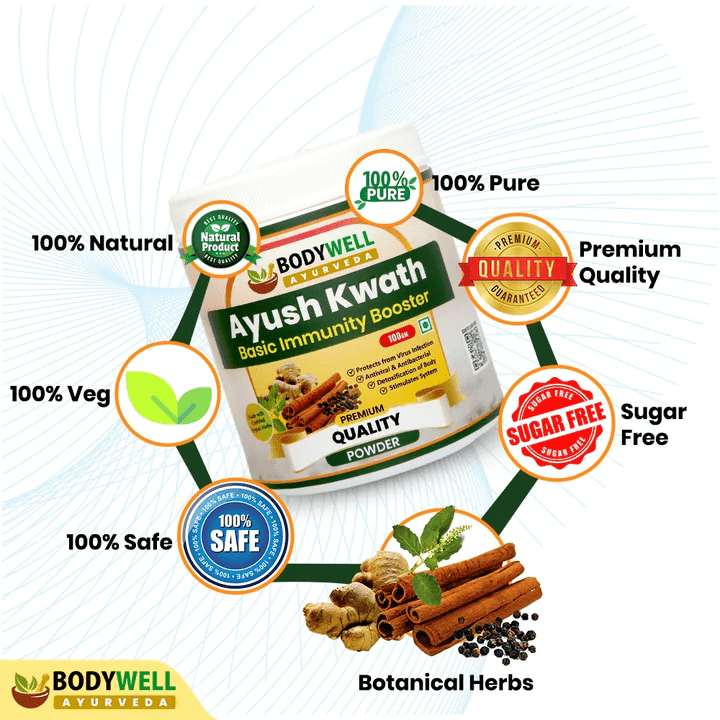 Bodywell Ayurveda - Ayush Kwath Kadha Powder Churna | Ayurvedic Kadha for Immunity, Cold & Cough.