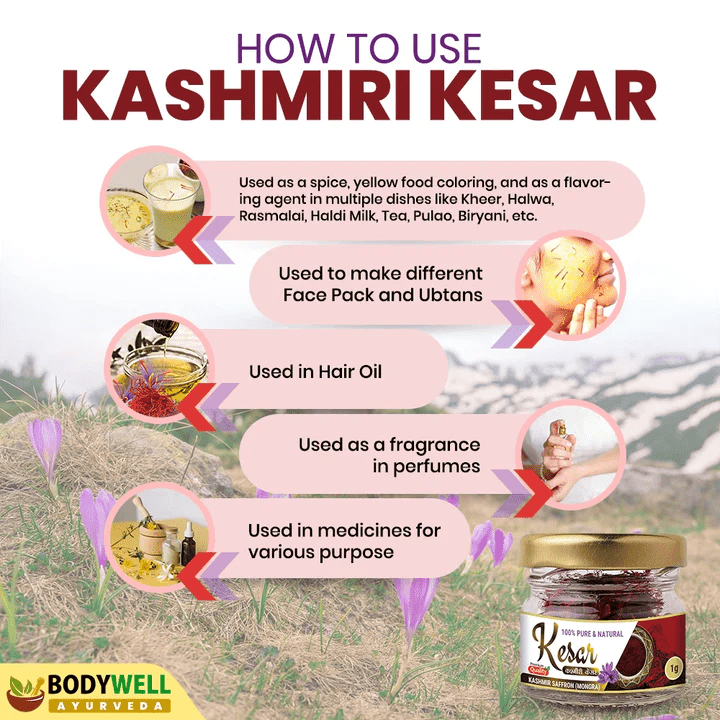 Bodywell Ayurveda - Natural, Pure, Hand-picked Original Kashmiri Saffron, Mongra Threads.