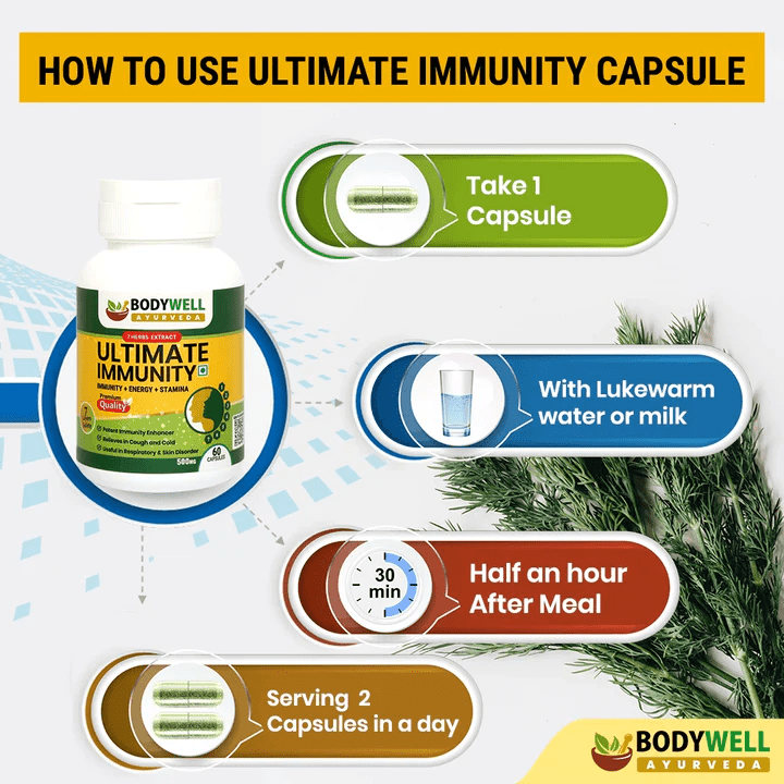Bodywell Ayurveda - Ultimate Immunity | Immunity Booster| Cold & Cough Relief | Natural Detoxifier | Good for Skin Health | 500 mgImmunityBodywell Ayurveda - Ultimate Immunity | Immunity Booster
