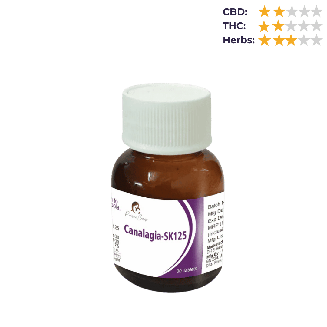 Paarmi Cares- Canalagia-SK125 (For Fibromyalgia).
