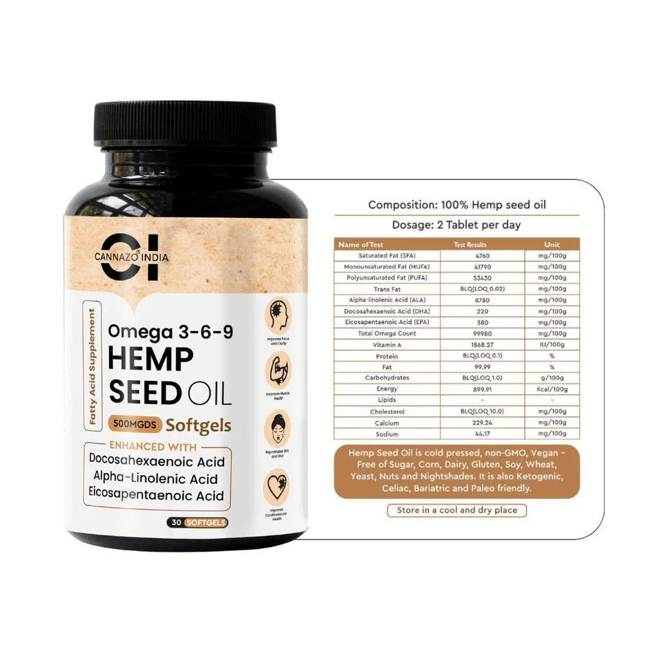 Free Cannazo Hemp Seed Oil Soft Gels with Cannazo Pain Aid Cannabis Tincture 10000mgayurvedic medicineCannazo Bundle for Stress Reduction | Exclusivly on CBD Store India