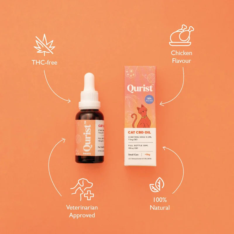 Qurist CBD Oil for Cats - 450mg/900mg (100% THC free).