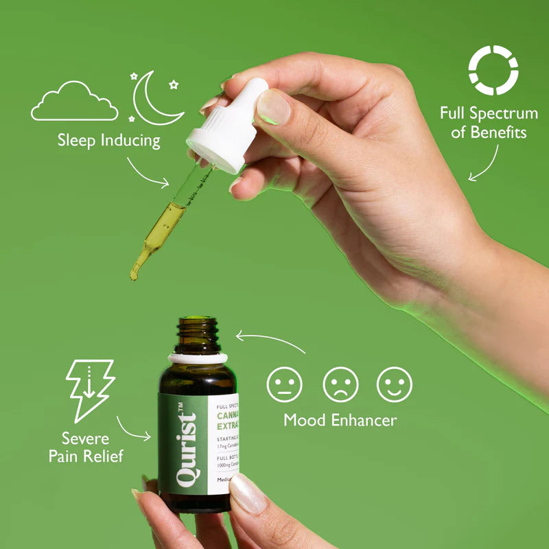 CBD Store India