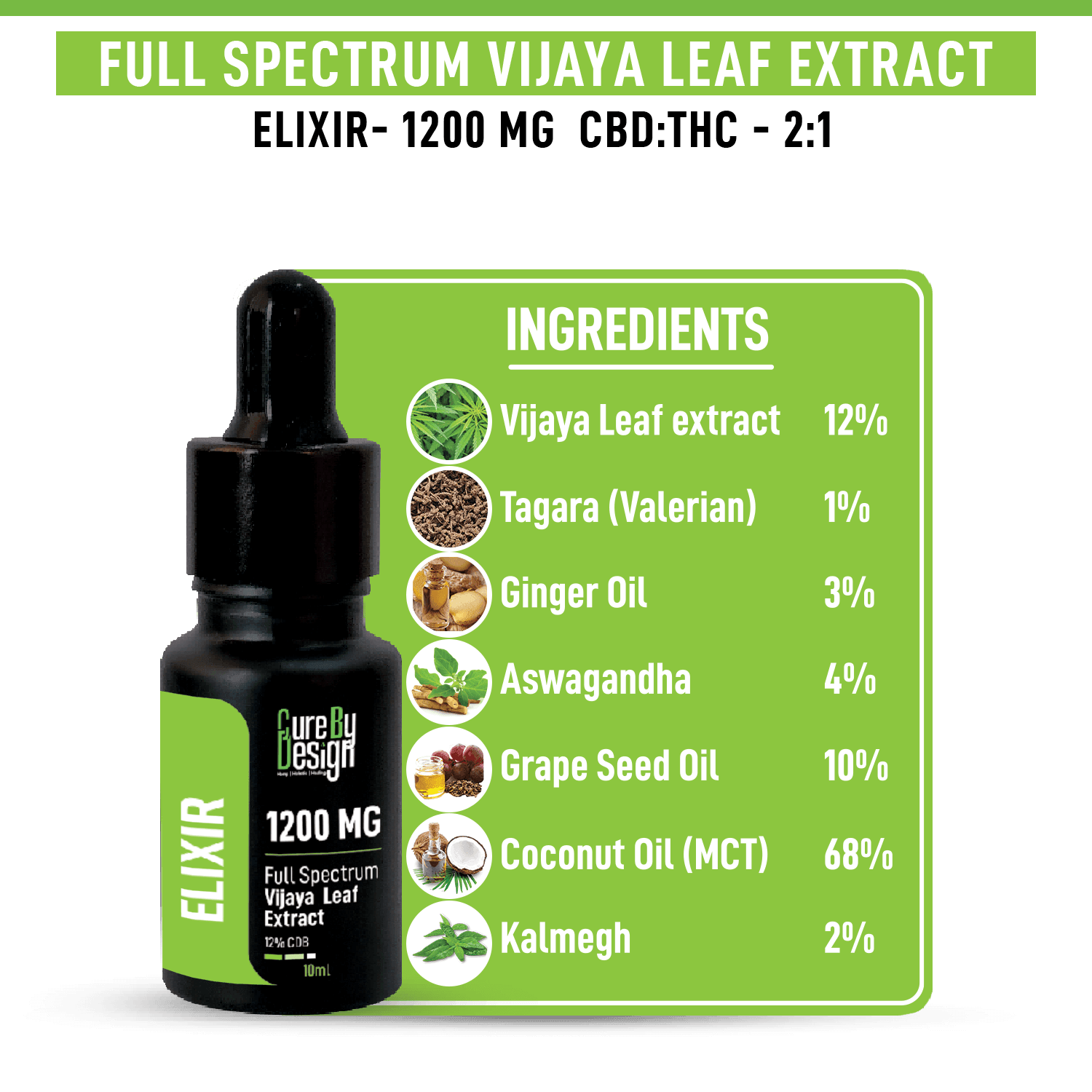 Cure By Design - Elixir -Full-Spectrum Vijaya Extract 1200 MG - 12% CBD.