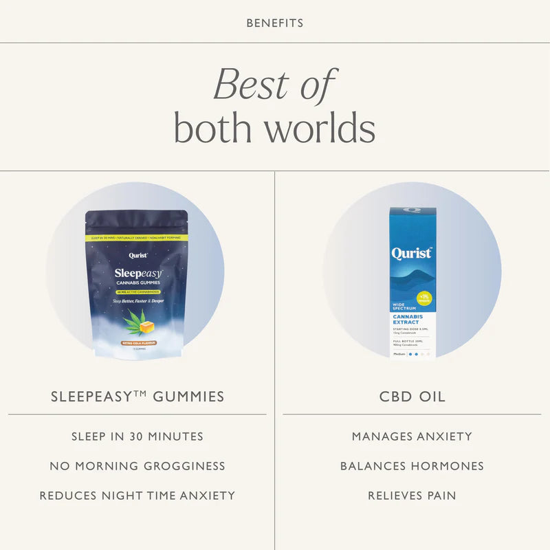 Qurist De-Stress Duo - CBD Oil + Sleepeasy Gummies.