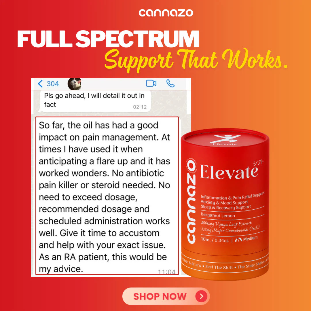 Cannazo Elevate - Naturally Derived CBD + THC Oil | Full-Spectrum Pain & Sleep Support | 15 mL