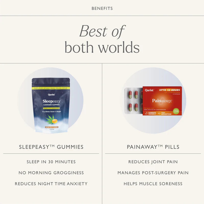 Qurist Essentials Duo - Painaway Capsules + Sleepeasy Gummies | Pain Relief & Restful Sleep.
