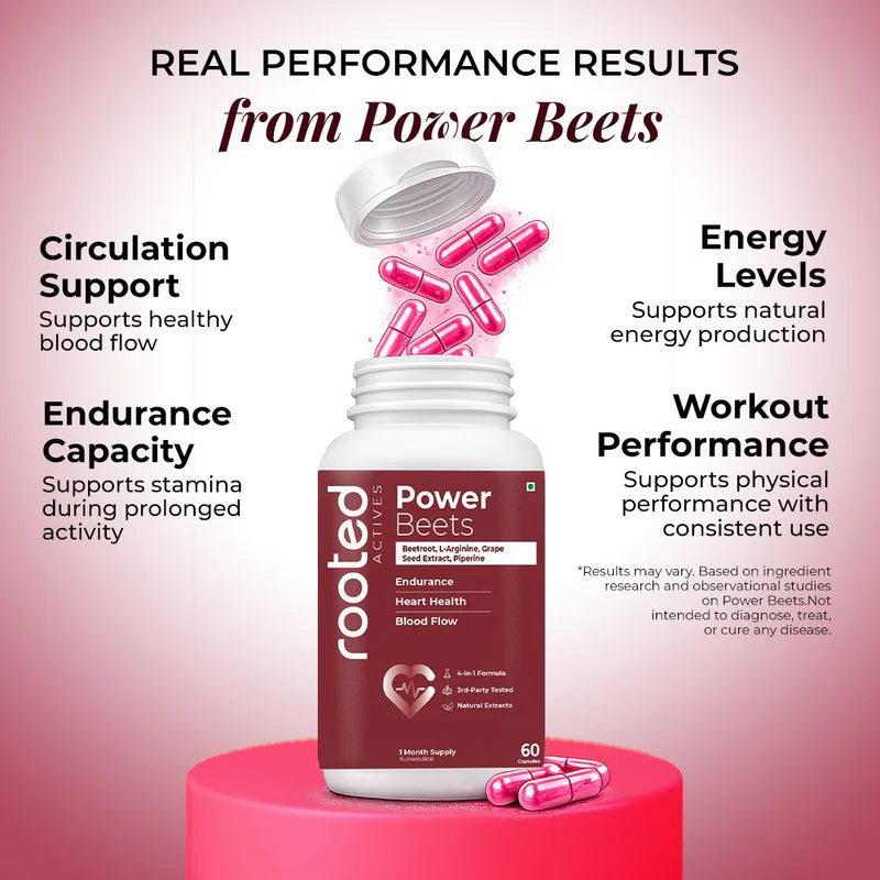 Rooted Actives Power Beets Capsules (60 Capsules) - Beetroot Extract, Grape Seed & L-Arginine