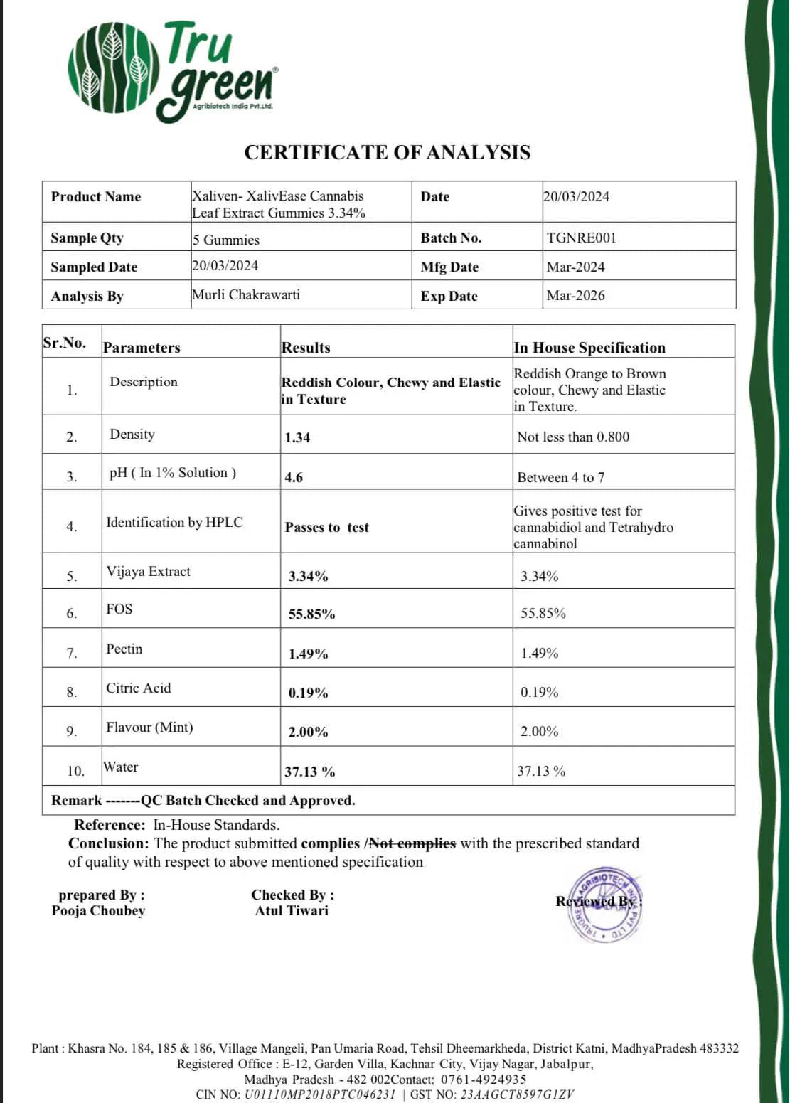 XalivEase - Fast Action Pain Relief - 90mgCBD GummiesXalivEase Pain Relief Gummies - Natural 90mg | Fast Action