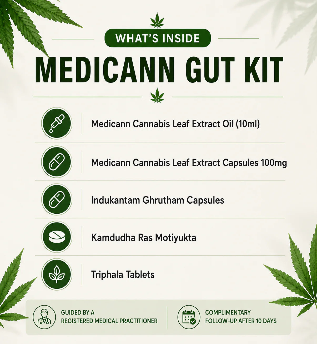 Medicann Gut Healing & Cleansing Kit | Complete Gut Wellness Support