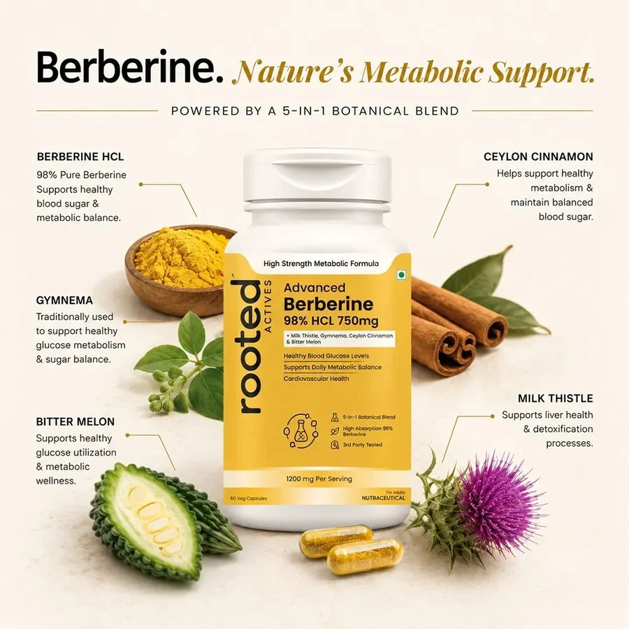Rooted Actives Berberine HCl Capsules 750mg - 98% Pure Berberine with Milk Thistle & Gymnema | Daily Wellness Formula