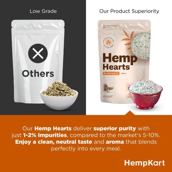 HempKart Hemp Hearts - The Ultimate Seed For Premium Nutrition.
