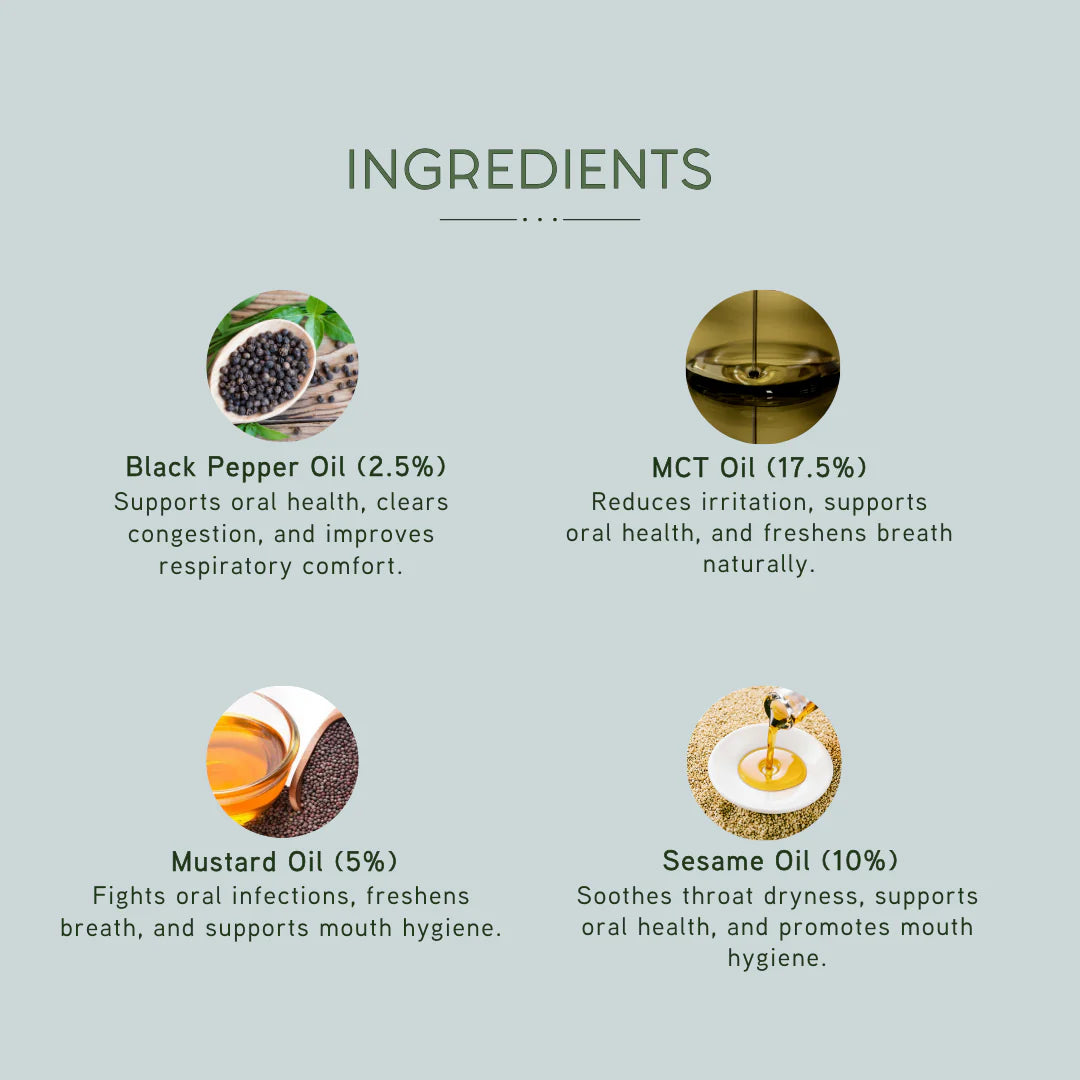 Nuvedic Hemp Throat Spray | Soothe, Shield & Refresh Naturally.