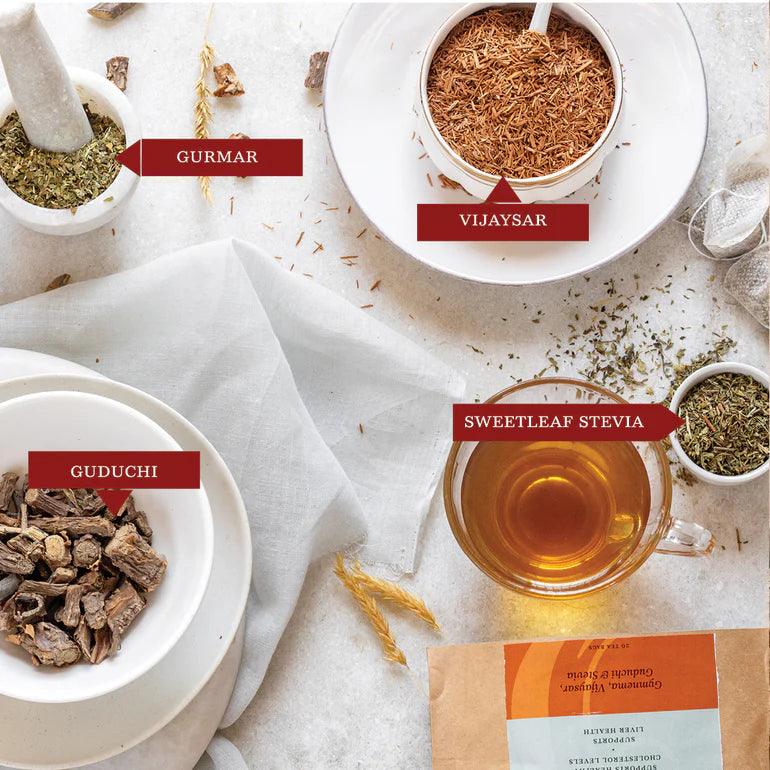 Butterfly Ayurveda- Diabe Infusion | Tea to Maintain Sugar LevelsHerbal TeaButterfly Ayurveda Diabe Infusion - Herbal Diabetic Tea | Sugar Support