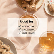 Butterfly Ayurveda Love Your Body | Tea for Weight Management - CBD Store India