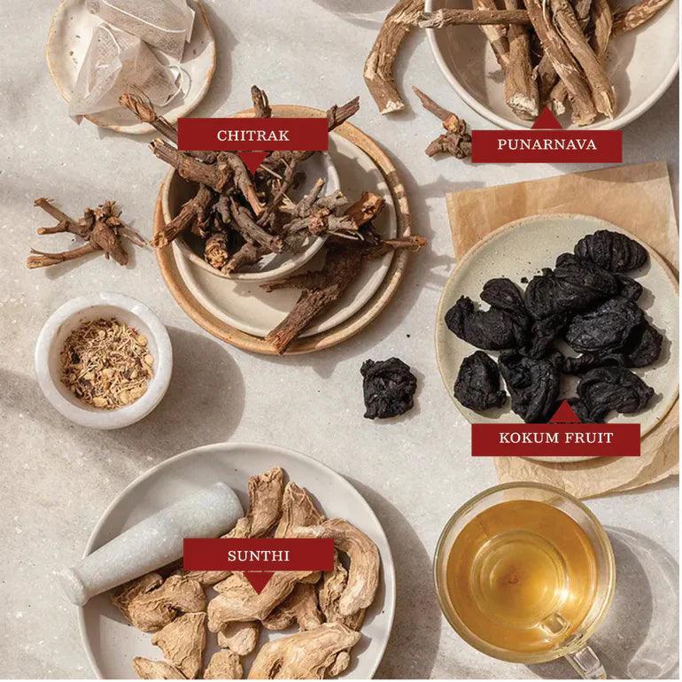 Butterfly Ayurveda Love Your Body | Tea for Weight Management.