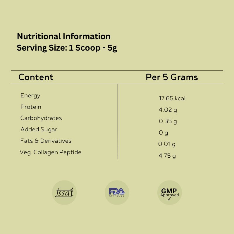 INJA Veg Collagen for Skin, Hair, Muscles & more - Green Apple Flavour.