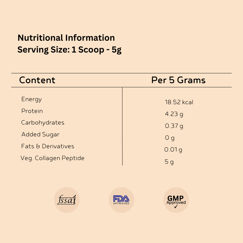 INJA Veg Collagen for Skin, Hair, Muscles & more - Natural Flavour.