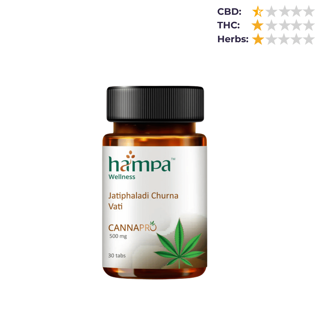 Hampa Jatiphaladi Churna Vati 500mg.