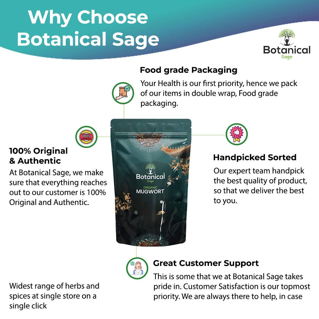 Leanbeing Healthcare - Mugwort.