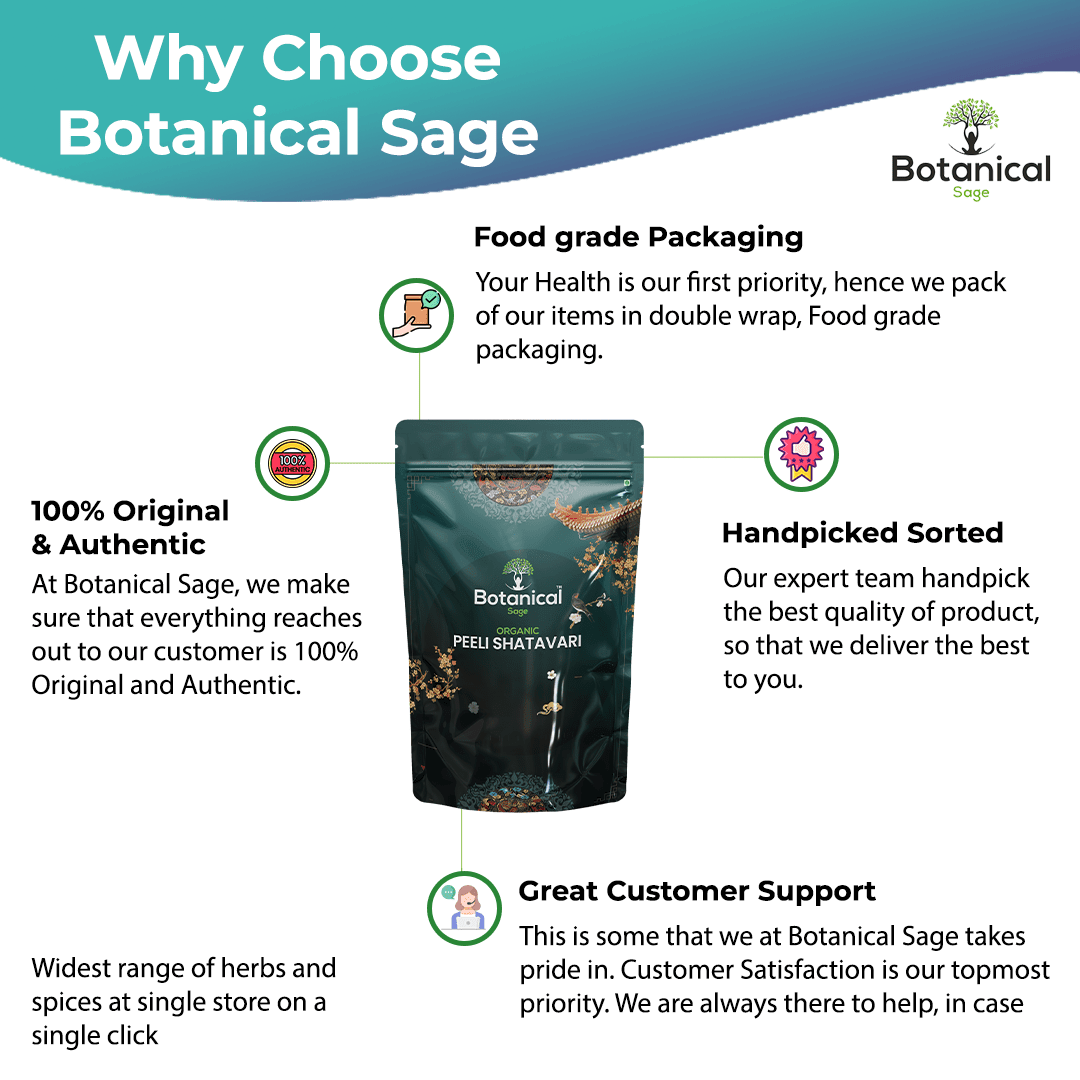 Leanbeing Healthcare - Shatavari.