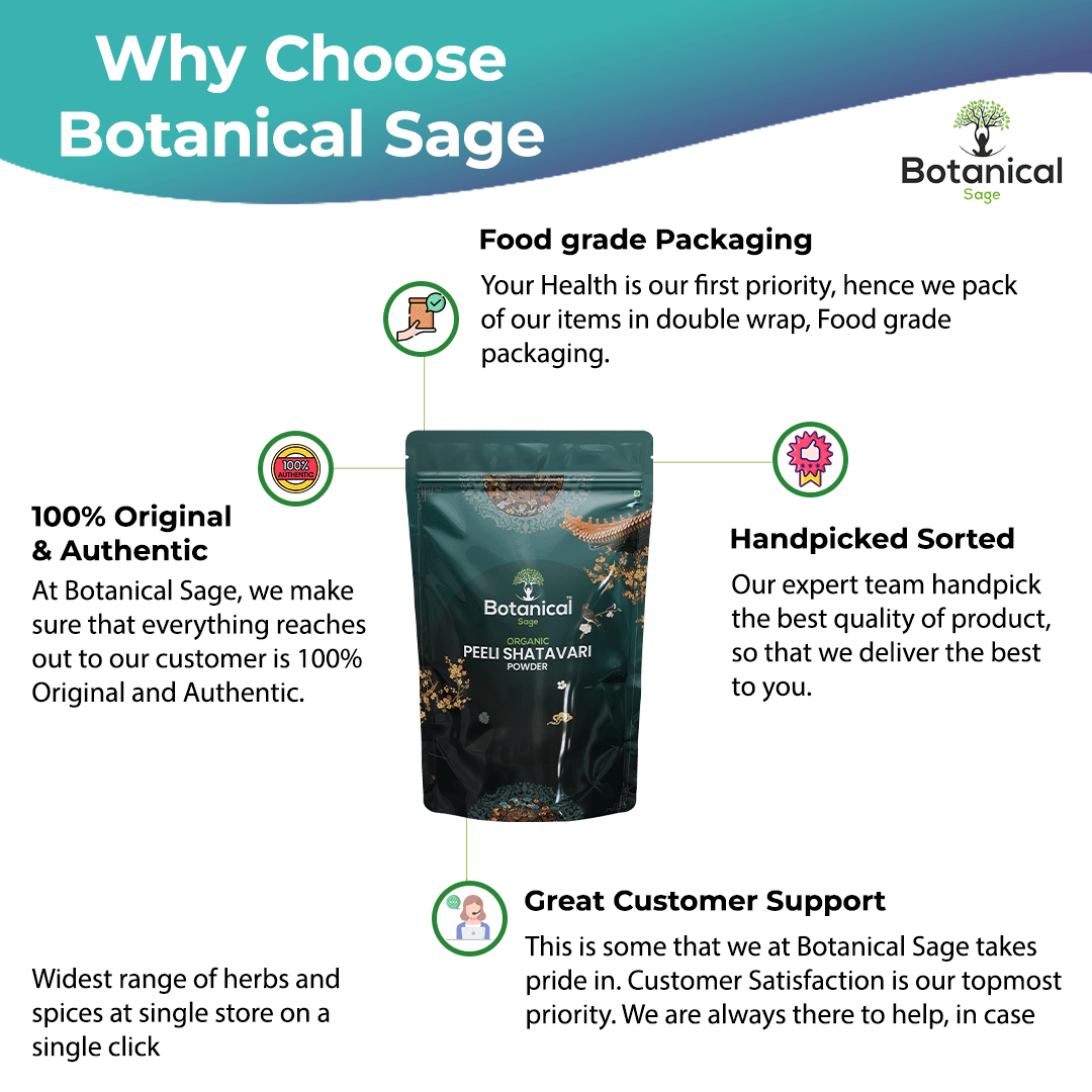 Leanbeing Healthcare  - Shatavari powder.