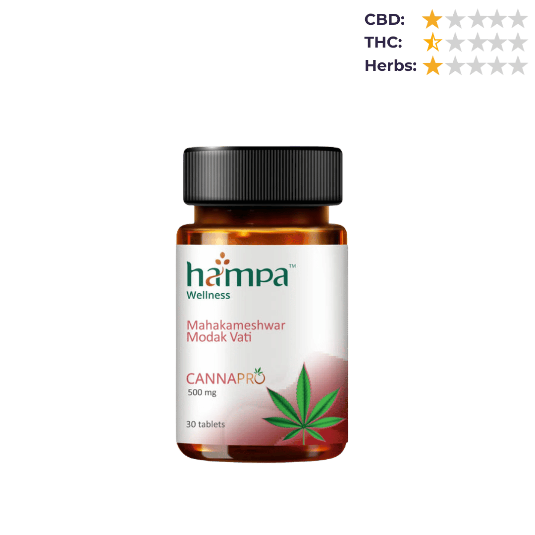 Hampa Mahakameshwar Modak Vati 500mg.