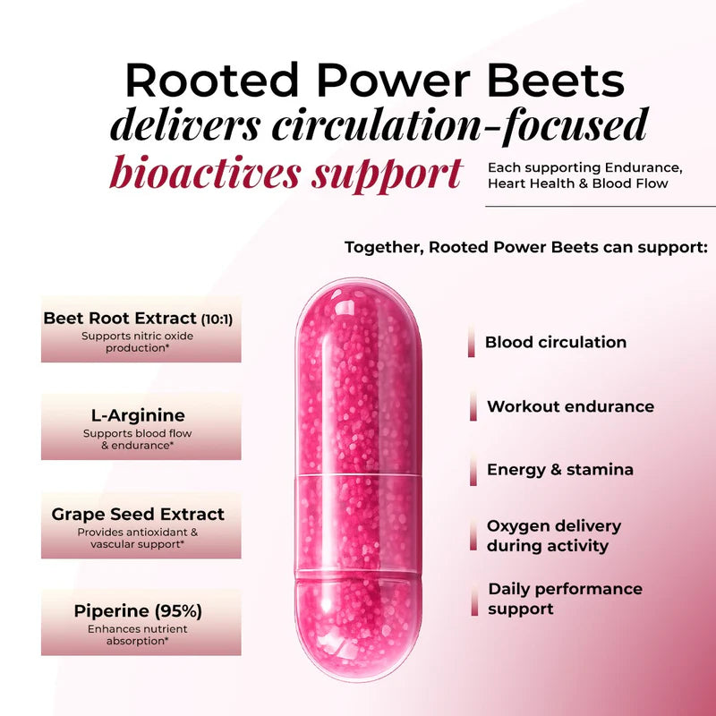 Rooted Actives Power Beets Capsules (60 Capsules) - Beetroot Extract, Grape Seed & L-Arginine